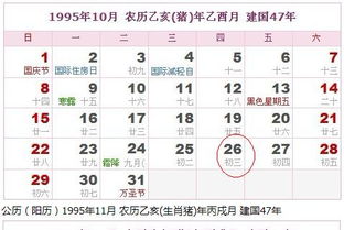 10月初三是什么星座，10月初三生日星座特点解析