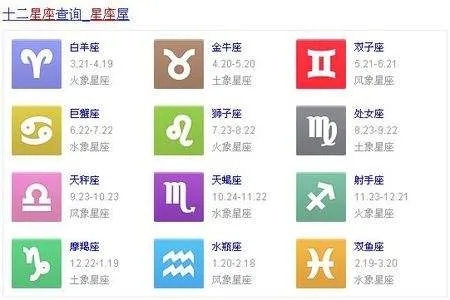 十月十二日出生的人是什么星座,十月十二日星座特点分析