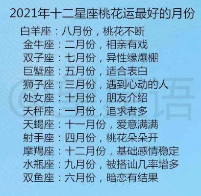 十月十二日出生的人是什么星座,十月十二日星座特点分析