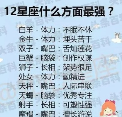 9份是什么星座（探讨星座与性格的关联）