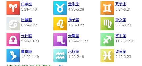2月1号生日是什么星座，2月1号星座特点解析