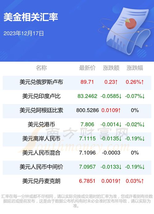 12月17日什么星座（12月17日生日的人属什么星座）