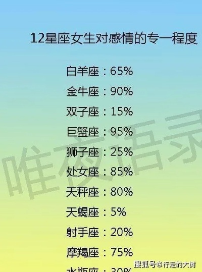 3月8是什么星座的（3月8号出生的人属于哪个星座）