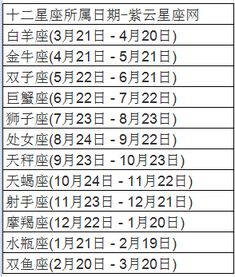 10月08日是什么星座，10月08日生日的人特点和性格分析