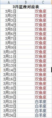 阳历三月是什么星座（探寻阳历三月的星座奥秘）