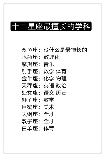 星座属于哪个学科,星座学的基本知识介绍