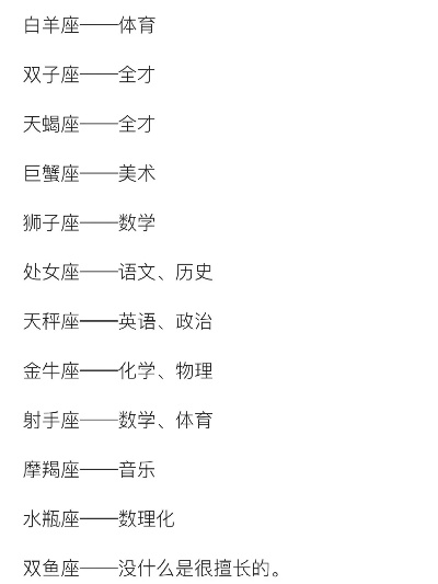 星座属于哪个学科,星座学的基本知识介绍