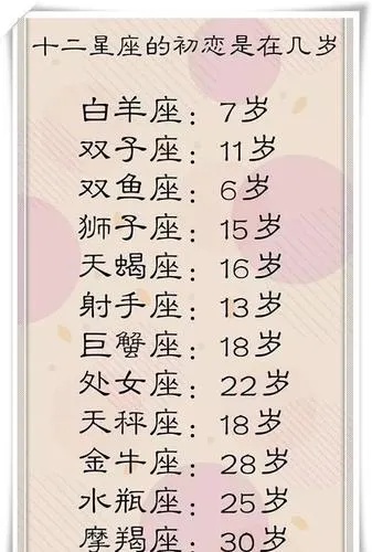 什么星座和什么星座最般配（十二星座配对大揭秘）