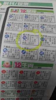 农历八月十七是什么星座（农历生日对应的星座）