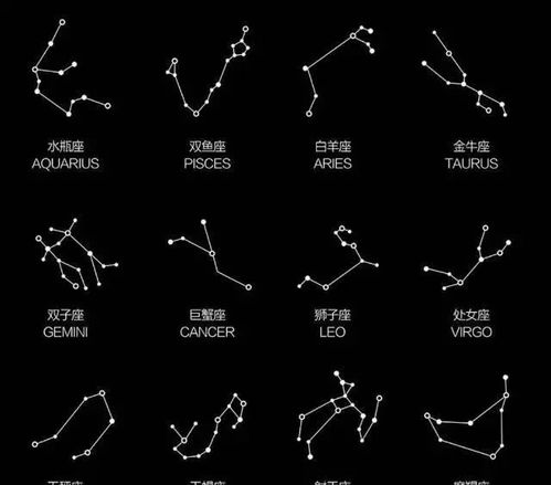 0506是什么星座（探索0506出生人的星座特性）
