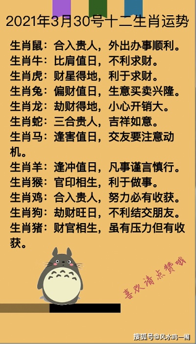 315什么星座生肖,315生日星座运势解析