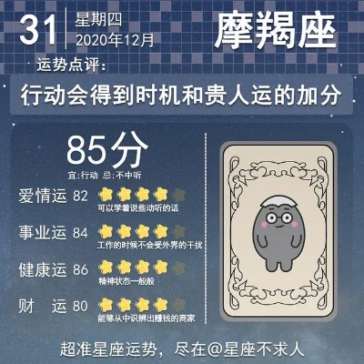 315什么星座生肖,315生日星座运势解析