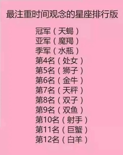 617是什么星座（关于617生日的星座解析）