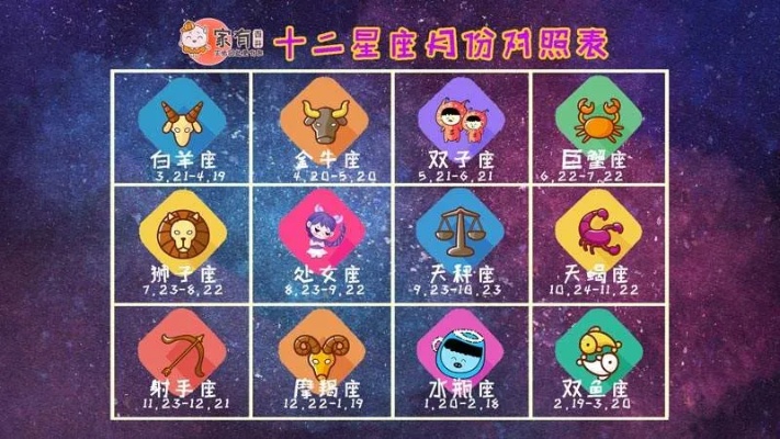 617是什么星座（关于617生日的星座解析）