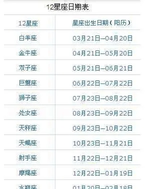 9月23号是什么星座，9月23日生日星座特点解析