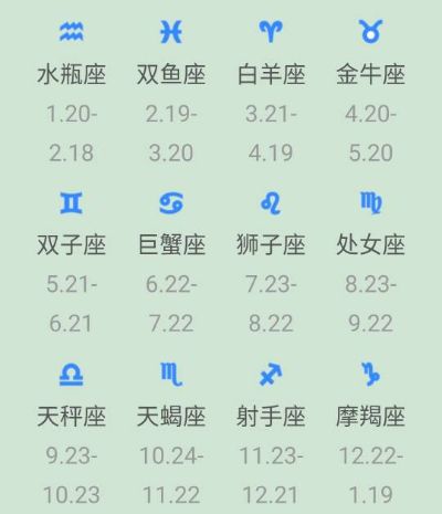 91年1月是什么星座（揭秘91年1月出生的人的星座特点）