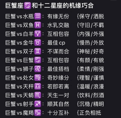 巨蟹座配什么星座（星座配对指南）