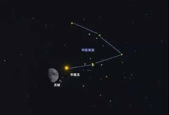 10月18号什么星座（10月18日出生人的星座特点）