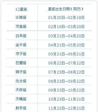 9月29号是什么星座（9月29日出生的人属于什么星座）