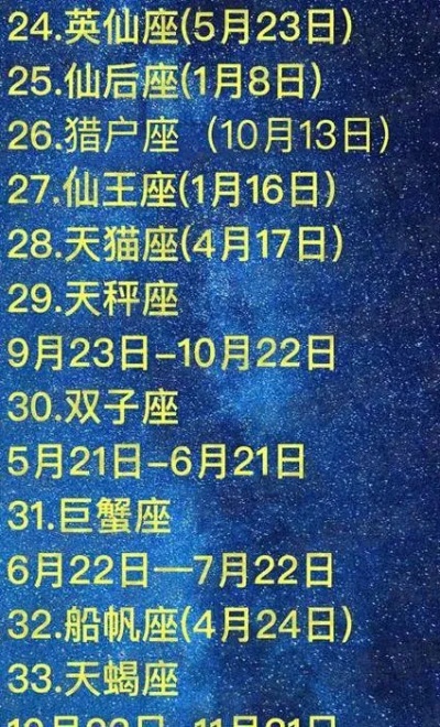九月二十一日是什么星座（九月二十一日出生的人属于什么星座）