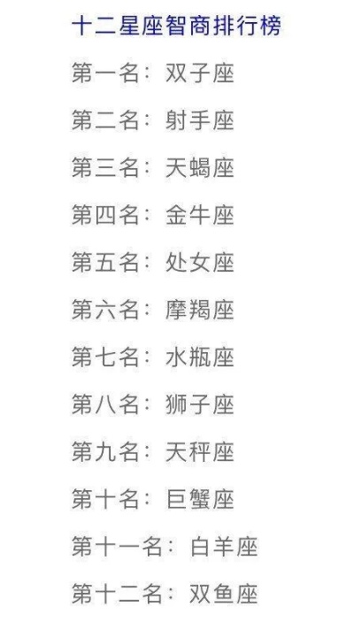 什么星座最厉害，十二星座实力排名TOP排行