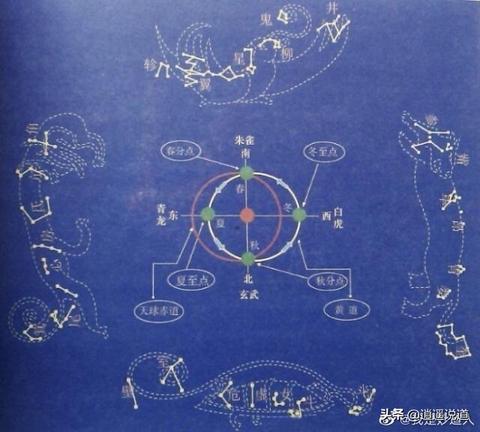 十一月二十八是什么星座（十一月二十八日生日的人属于哪个星座）