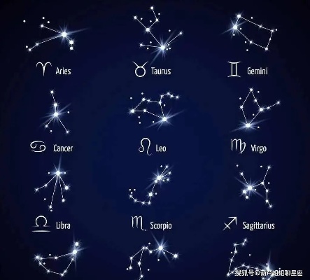 1.14是什么星座（1月14日出生的人属于什么星座）