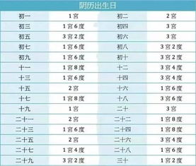 6月24号什么星座（6月24日出生的人属于什么星座）