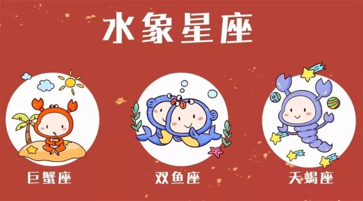 什么是水象星座（详解水象星座特点及性格特征）
