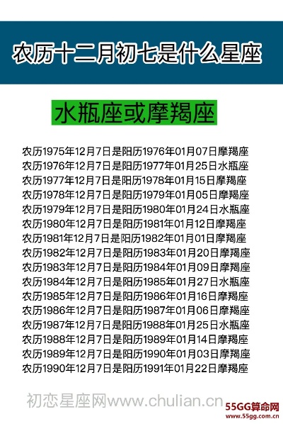 农历12月初七是什么星座，农历12月初七所属星座查询