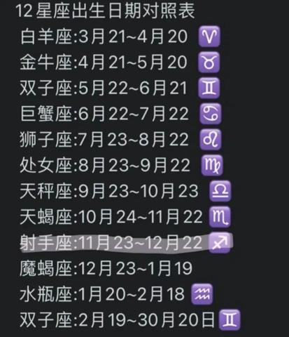 6月一日是什么星座（6月1日出生的人属于哪个星座）