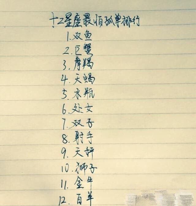 12.11生日星座是什么,12.11星座性格特点分析