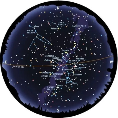猎户座是什么星座（猎户座星座特点及性格分析）