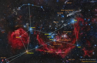猎户座是什么星座（猎户座星座特点及性格分析）