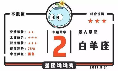 8月31日什么星座（8月31日出生的人属于什么星座）