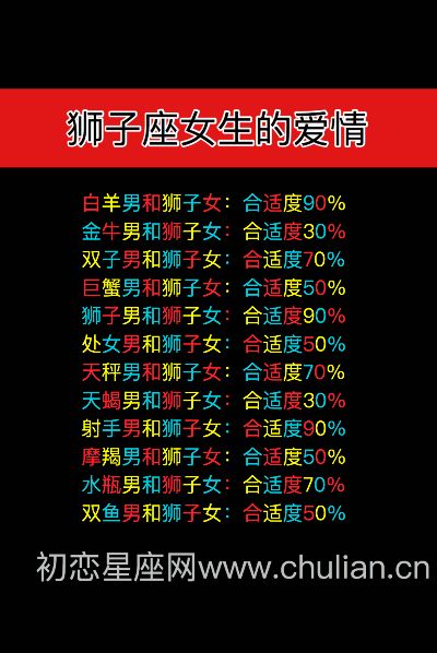 狮子女配什么星座男最合适,星座配对分析及爱情建议