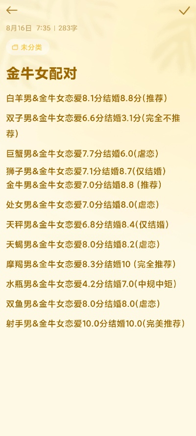 金牛女最配什么星座男,金牛女与12星座男的最佳组合