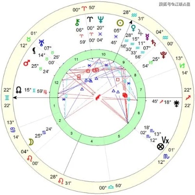 阳历11月24日是射手座吗？阳历11月24日星座特点解析