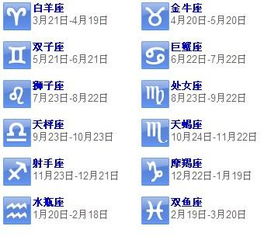 2.28是什么星座（2月28日生日的人属于哪个星座）