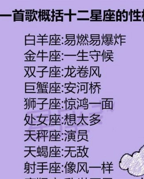 十二星座分别代表什么（星座性格解读）