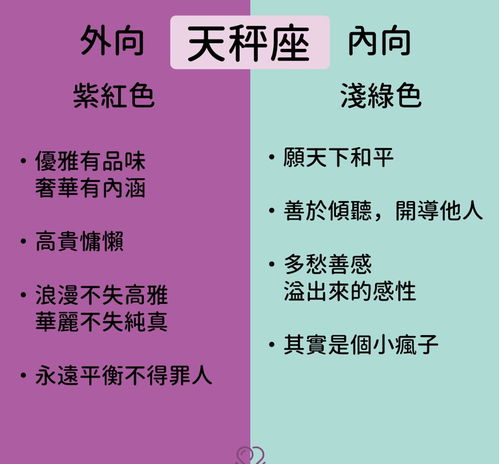 十二星座分别代表什么（星座性格解读）