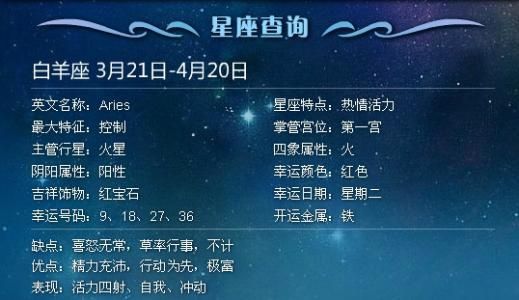 12月28日是什么星座（生日在12月28日的星座是什么）