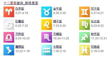 3月20日是什么星座（3月20日生日的人属于哪个星座）