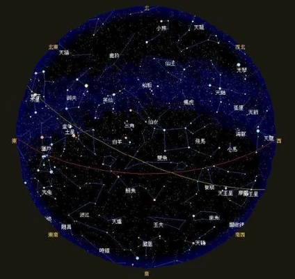 农历六月十五是什么星座（解读农历六月十五对应的星座）
