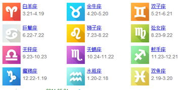 四月二日是什么星座（四月二日出生的人属于哪个星座）