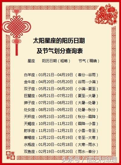 农历12月19日是什么星座,12月19日星座是什么，12月19日生日星座特点