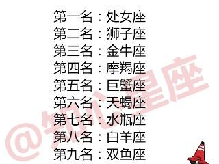 128是什么星座,128出生的人属于什么星座