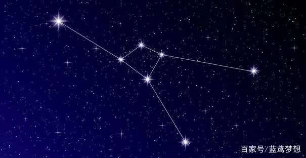 羽林星是哪个星座 羽星是什么意思