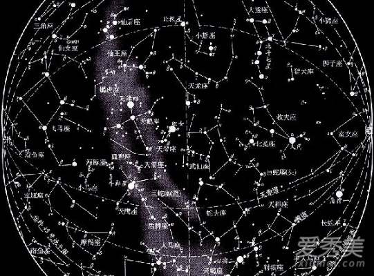 羽林星是哪个星座 羽星是什么意思
