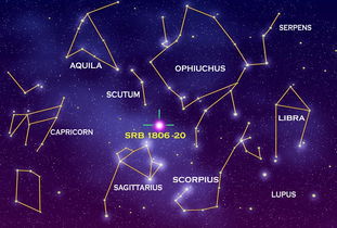7月25是什么星座（7月25日出生的人属于什么星座）